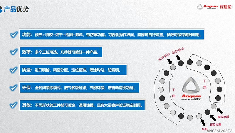 安捷伦自动喷胶机5